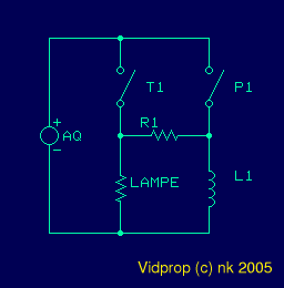 Schema VIDPROP