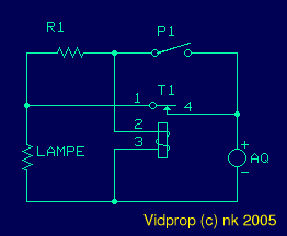 Schema VIDPROP