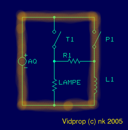 Schema VIDPROP