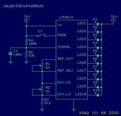 Schema VuAQ